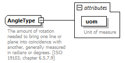 BasicMessage_diagrams/BasicMessage_p155.png