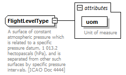 BasicMessage_diagrams/BasicMessage_p158.png