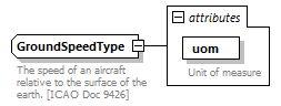 BasicMessage_diagrams/BasicMessage_p160.png