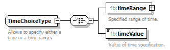 BasicMessage_diagrams/BasicMessage_p189.png