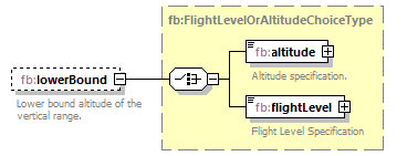 BasicMessage_diagrams/BasicMessage_p205.png