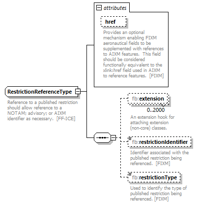 BasicMessage_diagrams/BasicMessage_p207.png