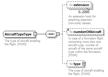 BasicMessage_diagrams/BasicMessage_p225.png