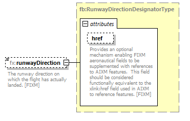 BasicMessage_diagrams/BasicMessage_p238.png