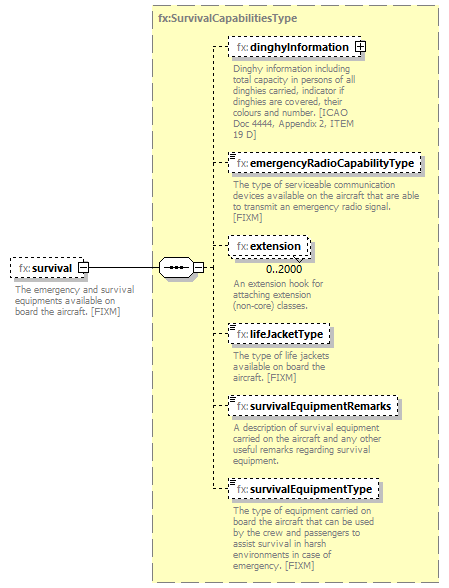 BasicMessage_diagrams/BasicMessage_p262.png