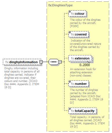 BasicMessage_diagrams/BasicMessage_p273.png