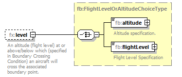 BasicMessage_diagrams/BasicMessage_p317.png