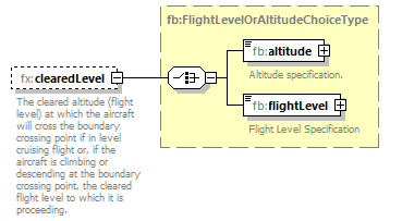 BasicMessage_diagrams/BasicMessage_p320.png