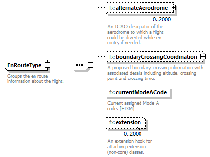 BasicMessage_diagrams/BasicMessage_p324.png