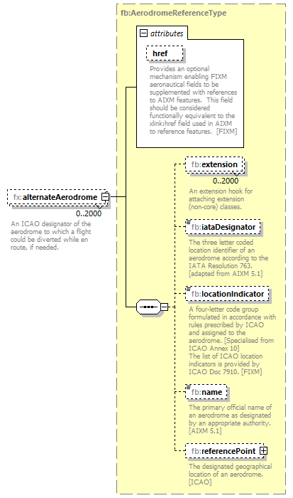 BasicMessage_diagrams/BasicMessage_p325.png