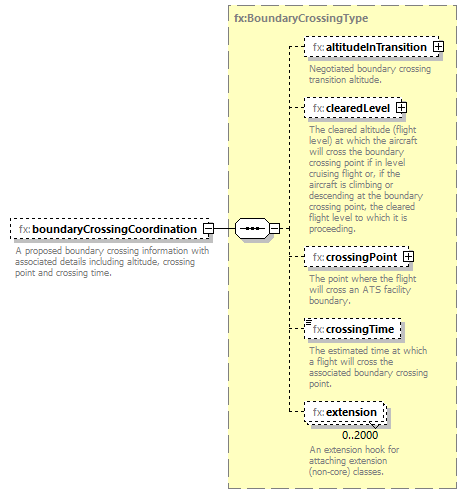 BasicMessage_diagrams/BasicMessage_p326.png