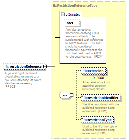 BasicMessage_diagrams/BasicMessage_p334.png