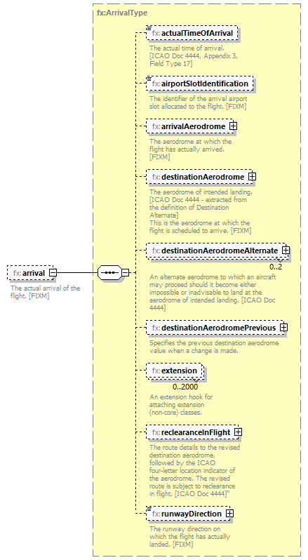 BasicMessage_diagrams/BasicMessage_p341.png