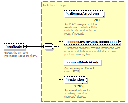 BasicMessage_diagrams/BasicMessage_p345.png