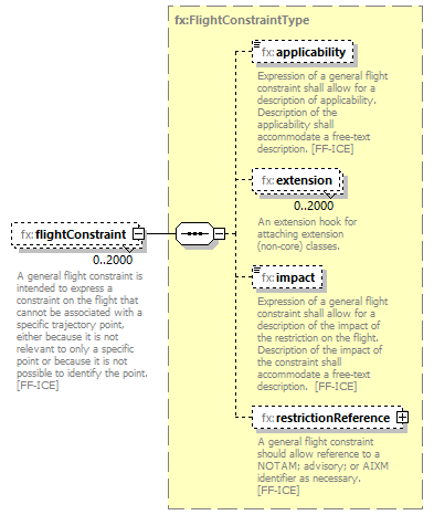 BasicMessage_diagrams/BasicMessage_p347.png