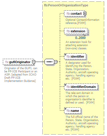 BasicMessage_diagrams/BasicMessage_p353.png