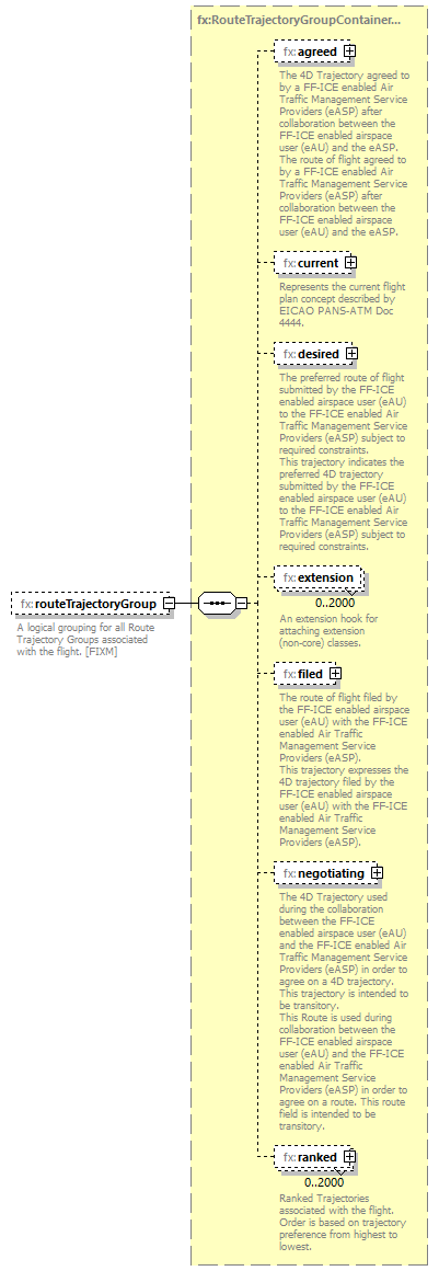 BasicMessage_diagrams/BasicMessage_p357.png