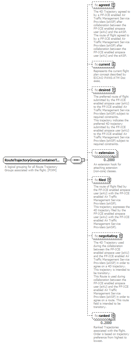 BasicMessage_diagrams/BasicMessage_p360.png