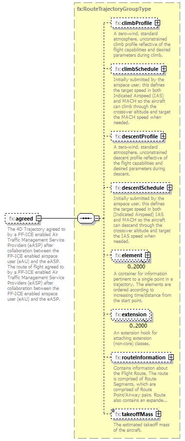 BasicMessage_diagrams/BasicMessage_p361.png