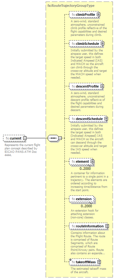 BasicMessage_diagrams/BasicMessage_p362.png