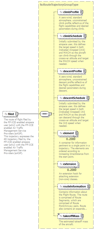 BasicMessage_diagrams/BasicMessage_p365.png