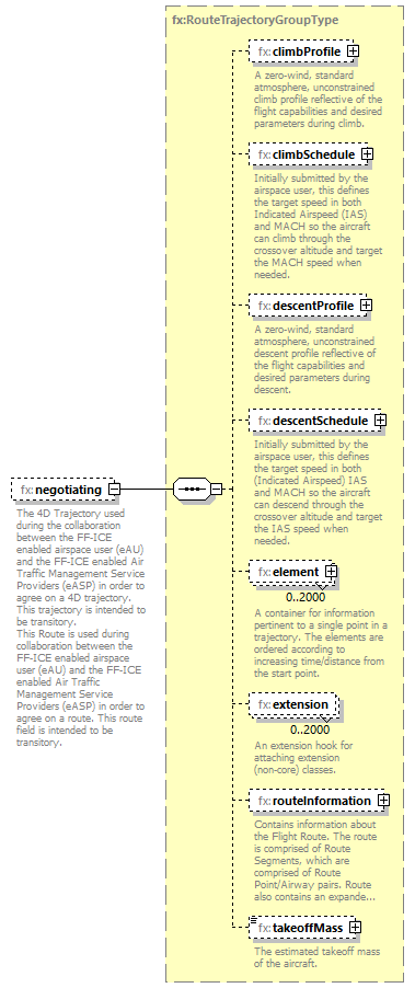 BasicMessage_diagrams/BasicMessage_p366.png