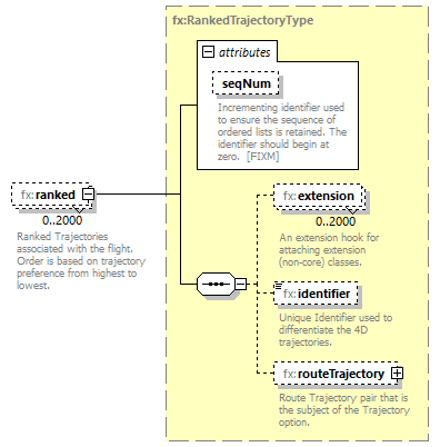 BasicMessage_diagrams/BasicMessage_p367.png