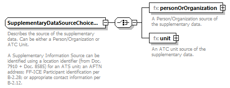 BasicMessage_diagrams/BasicMessage_p368.png