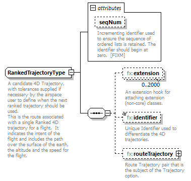 BasicMessage_diagrams/BasicMessage_p377.png