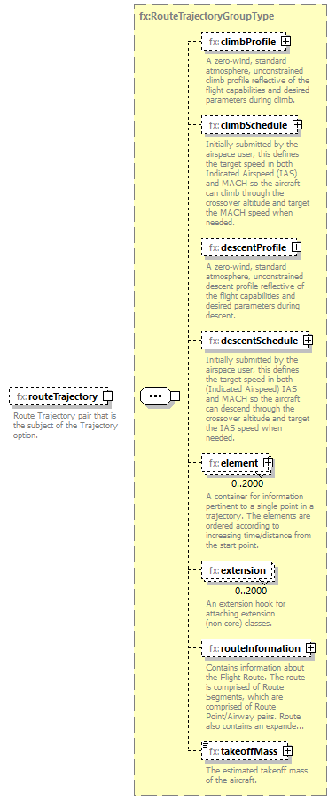 BasicMessage_diagrams/BasicMessage_p380.png