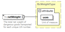 BasicMessage_diagrams/BasicMessage_p398.png