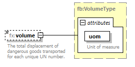 BasicMessage_diagrams/BasicMessage_p399.png