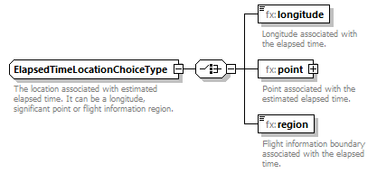 BasicMessage_diagrams/BasicMessage_p426.png