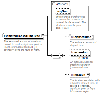 BasicMessage_diagrams/BasicMessage_p436.png