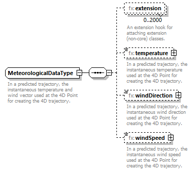 BasicMessage_diagrams/BasicMessage_p449.png