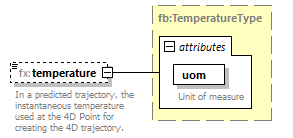 BasicMessage_diagrams/BasicMessage_p451.png