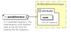 BasicMessage_diagrams/BasicMessage_p452.png