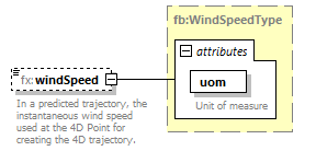 BasicMessage_diagrams/BasicMessage_p453.png