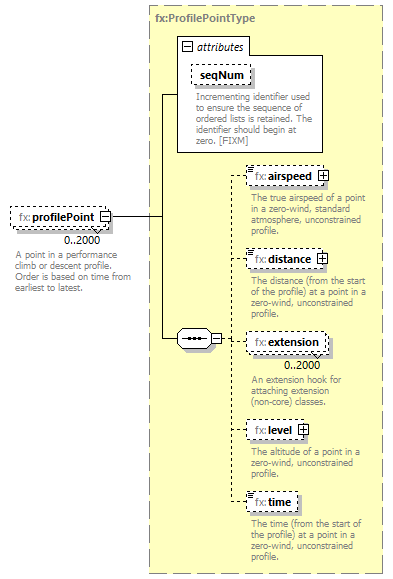 BasicMessage_diagrams/BasicMessage_p456.png