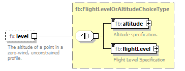 BasicMessage_diagrams/BasicMessage_p464.png