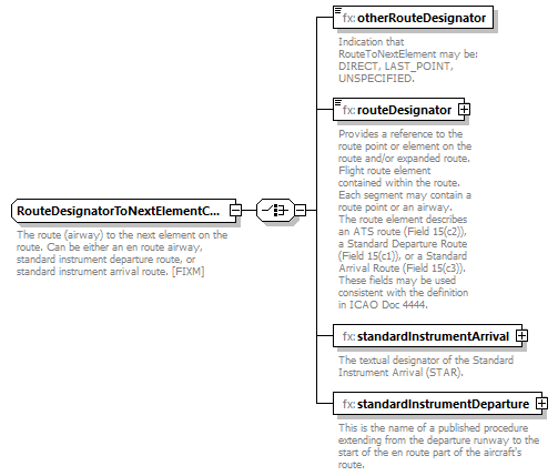 BasicMessage_diagrams/BasicMessage_p466.png