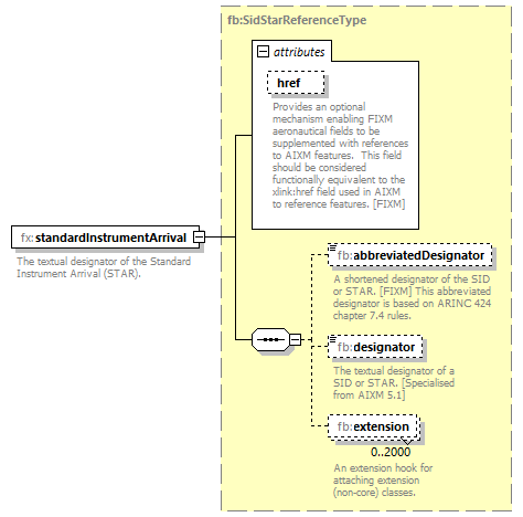 BasicMessage_diagrams/BasicMessage_p469.png