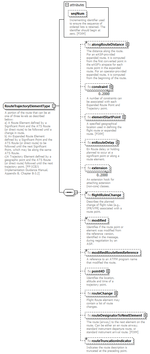 BasicMessage_diagrams/BasicMessage_p471.png