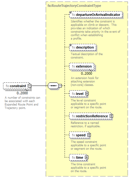 BasicMessage_diagrams/BasicMessage_p473.png