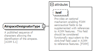 BasicMessage_diagrams/BasicMessage_p48.png