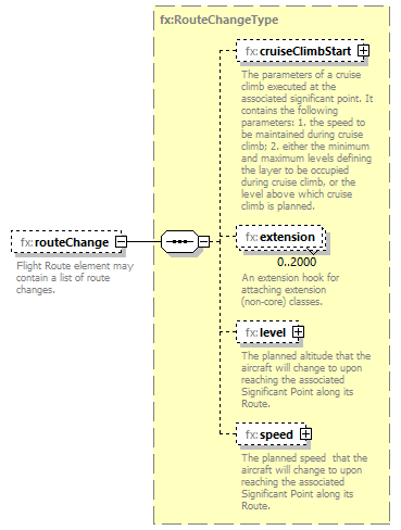 BasicMessage_diagrams/BasicMessage_p481.png