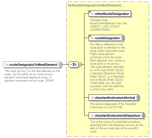 BasicMessage_diagrams/BasicMessage_p482.png