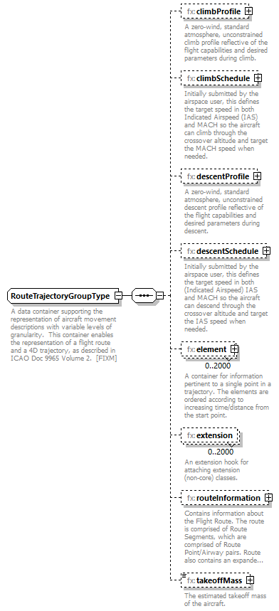 BasicMessage_diagrams/BasicMessage_p484.png