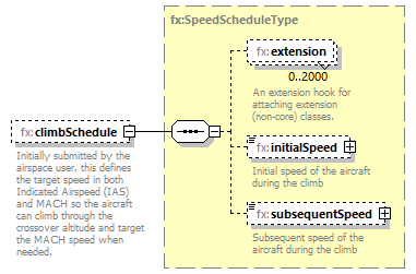 BasicMessage_diagrams/BasicMessage_p486.png