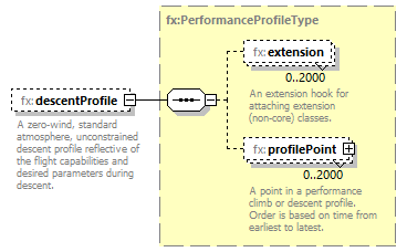 BasicMessage_diagrams/BasicMessage_p487.png